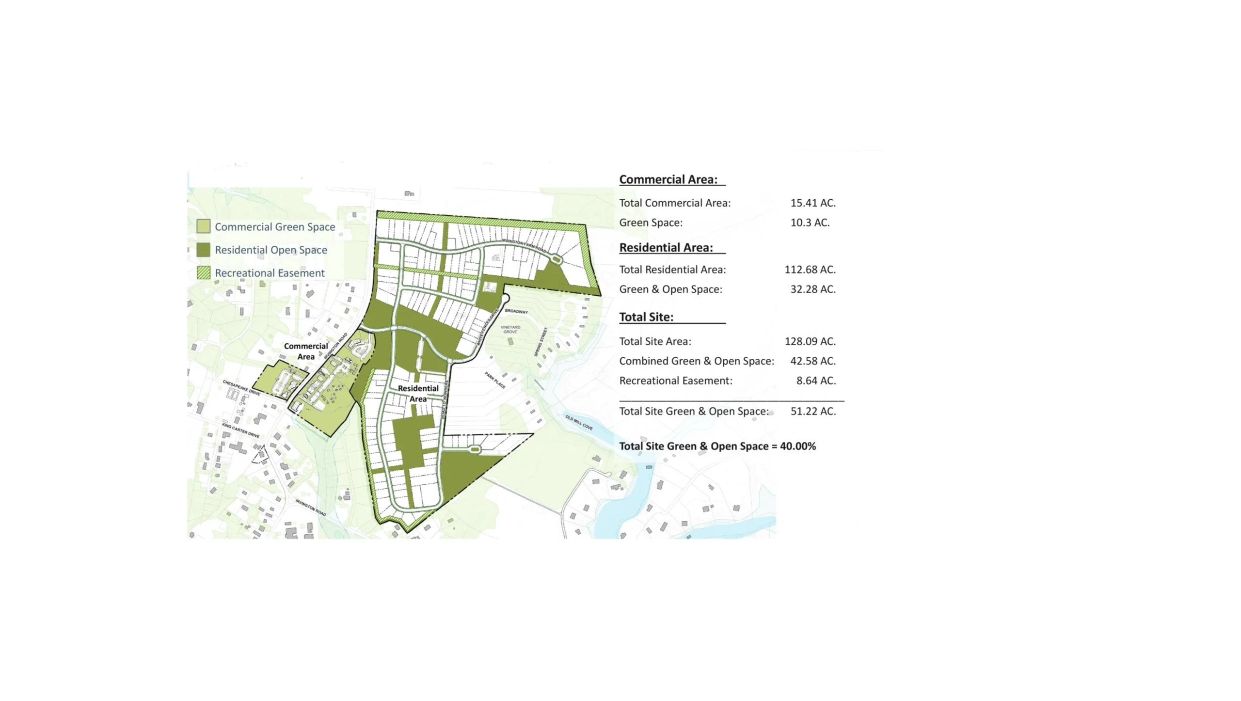 Site plan map — mixed-use development commercial and residential green space